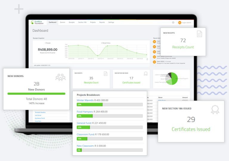 dashboard p6q3qsi1 768x542